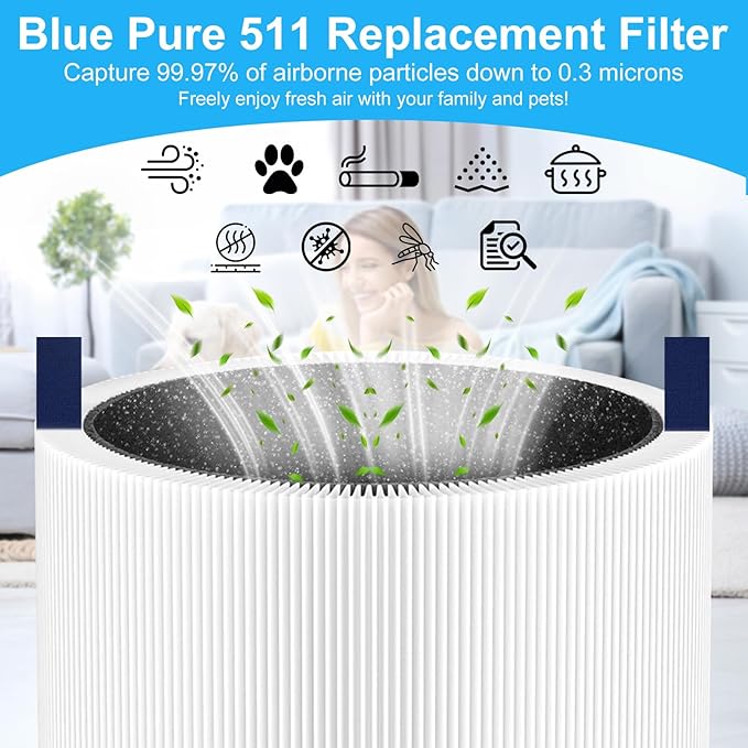 NXBHG Blue Pure 511 Filter Replacement Compatible with Blueair Blue Pure 511, 2 Pack 511 Model Filter Particle and Activated Carbon Filter