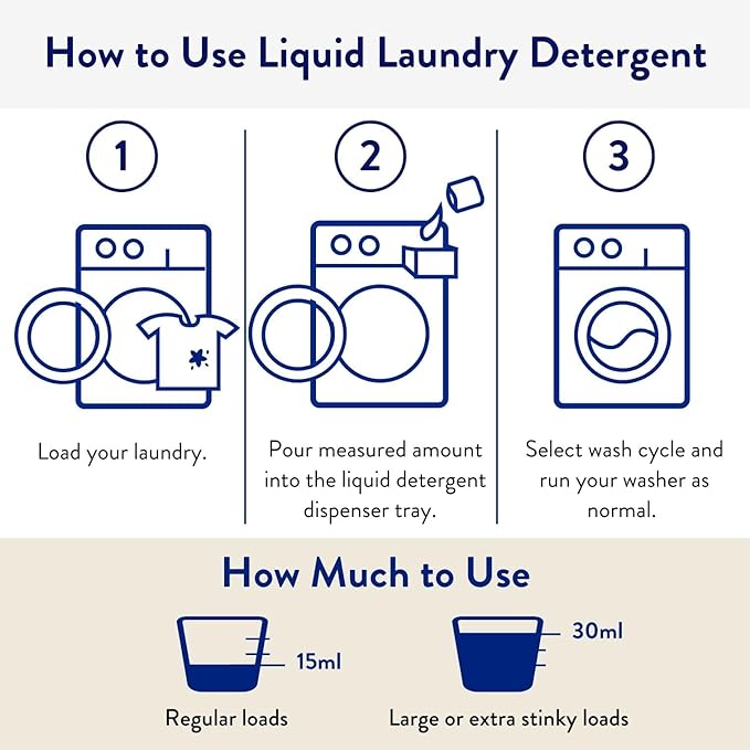 The Clean People Liquid Laundry Detergent - Recyclable Packaging, Stain Fighting - Ultra Concentrated, Laundry Soap - Spring Scent, 50 fl oz