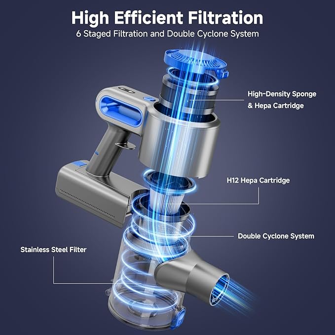 Honki Cordless Vacuum Cleaner for Home, Powerful Stick Vacuum with Rechargeable Battery, Green Light Anti-Tangle Brush, 6-in-1 Lightweight Handheld Vacuum for Pet Hair, Hard Floor, Carpet
