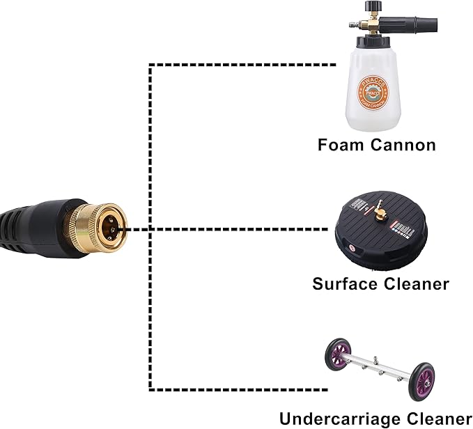 PWACCS Pressure Washer Gun Adapter Kit – Power Washer Gun Fittings with 1/4" Quick Connect Socket – 5 Spray Nozzles Include – Compatible with Ryobi, Powerclean, Portland and Husky
