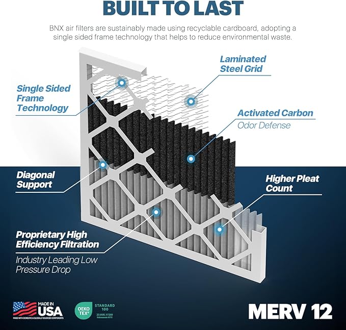 BNX TruFilter 14x14x1 MERV 12 Odor Defense (4-Pack) AC Furnace Air Filter with Activated Carbon - MADE IN USA - Pleated Air Conditioner HVAC AC Furnace Filters - Removes Odor, Mold, Bacteria, Smoke