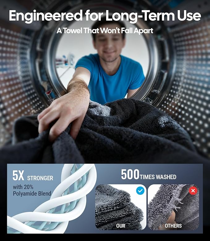 Wigoo Microfiber Car Drying Towels 36" x 24" [1300GSM Ultra-Absorbent, No Streaks & Scratches] Dual-Sided Edgeless Cleaning Towel with Twisted Loop, for Auto Detailing, Cars, SUV, Truck (2-Size Set)