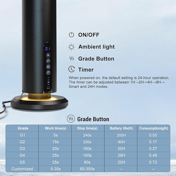 Air Diffuser Bluetooth Waterless Essential Oil Aromatherapy Diffuser with Timer, 1200 Sq Ft Coverage Fit for Home, Office, Bedroom & Spa-Black