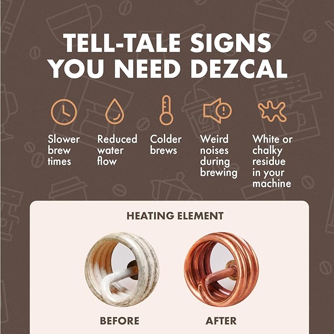 Dezcal Descaling Tablets - 120 Uses, Universal Compatibility with Keurig, Nespresso, Breville, De’Longhi, and More - Effective Descaler for Coffee Makers, Espresso Machines, Boilers, and More