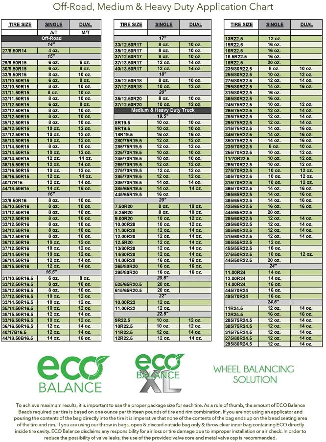 ECO Balance 20-ECOXL12 ECO XL Extreme Condition Tire/Wheel Balancing Beads - Off-Road Vehicles, Light Duty Truck Tires, (12) 20oz Balance Bead Bags, (12) Valve Caps