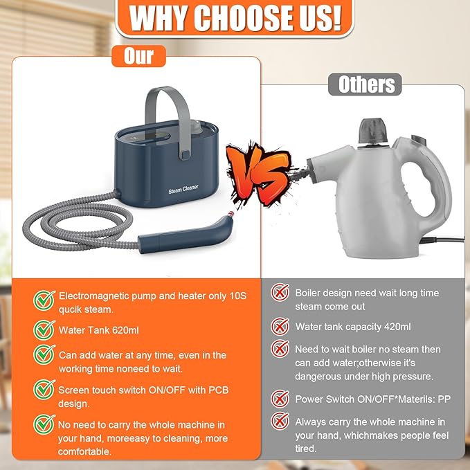 10-in-1 Multipurpose Steam Cleaner, Handheld Steamer for Cleaning Home & Auto Car, High Pressure Steam Cleaner for Grill Floor Window Upholstery Kitchen Bathroom - 1200W, Portable, Fast-Heating, Blue