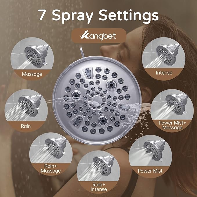 Filtered Shower Head - Water Softener Shower Head | Shower Filter for Hard Water To Remove Impurities for Healthier Scalp, Skin Hair(4.7 Inch Brushed Nickel)