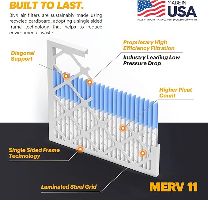 BNX TruFilter 20x25x1 Air Filter MERV 11 (12-Pack) - MADE IN USA - Allergen Defense Electrostatic Pleated Air Conditioner HVAC AC Furnace Filters for Allergies, Dust, Pet, Smoke, Allergy MPR 1200 FPR