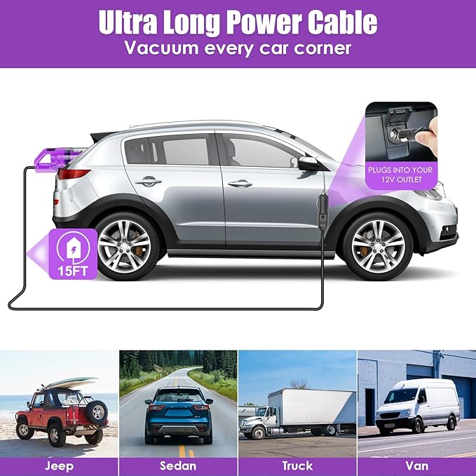 Viewsun 17PCS Car Cleaning Kit, Purple Car Interior Detailing Kit with High Power Handheld Vacuum, Detailing Brush Set, Windshield Cleaner, Cleaning Gel, Complete Auto Accessories for Women Gift