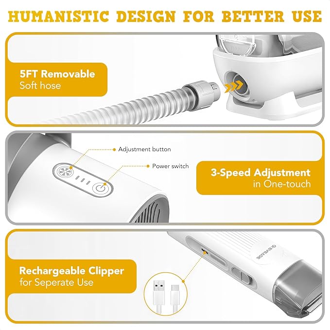 EVEAGE Dog Grooming Vacuum, 13000Pa Strong Grooming, 1.5L Large Capacity Dust Cup, Low Noise Pet Hair Vacuum, 7 Grooming Tools & 6 Nozzles for Cat & Dog Hair