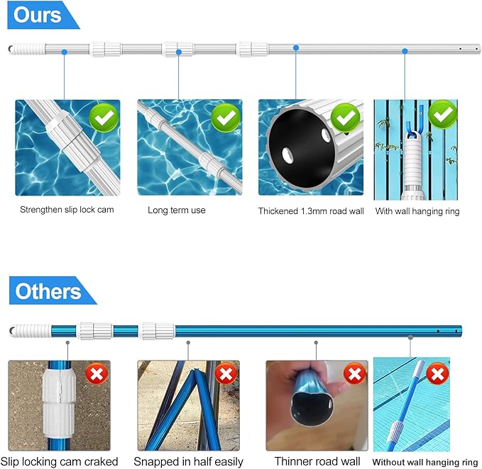 ARLBA Upgraded Professional 16.5 Feet Swimming Pool Pole Telescopic Aluminum Thicken 1.30mm Adjustable Fits Skimmer Net Rake Vacuum Head Brush Pool Cleaning Equipment Heavy Duty -Universal Fit 1-1/4