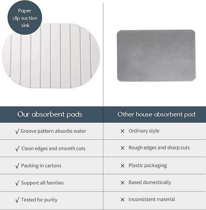 Large Stone Dish Drying Mat for Kitchen Counter,Absorbent Diatomaceous Earth Bath Mat Instant Drying Pad Foldable and Super Absorbent Mat for Dishes Cups Bottles (Oval 23*15.3in)