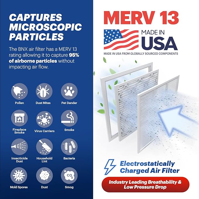 BNX TruFilter 14x25x1 MERV 13 (2-Pack) AC Furnace Air Filter - MADE IN USA - Electrostatic Pleated Air Conditioner HVAC AC Furnace Filters - Removes Pollen, Mold, Bacteria, Smoke