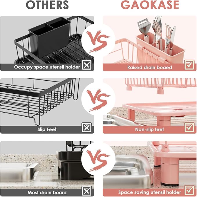 GAOKASE Dish Drying Rack, Space-Saving Dish Rack, Dish Racks for Kitchen Counter, Kitchen Dish Drainers with Removable Utensil Holder,Plate Rack and Drainboard, 11''W x 15''L, Pink