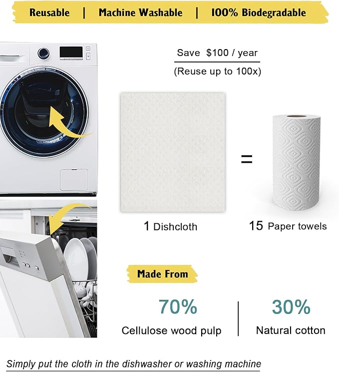 MoLKENE Swedish Dishcloths for Kitchen | 6 Pack Absorbent Cellulose Sponge Cloths Washable | Non-Scratch Reusable Paper Towels Quick Drying Cleaning Cloths - White