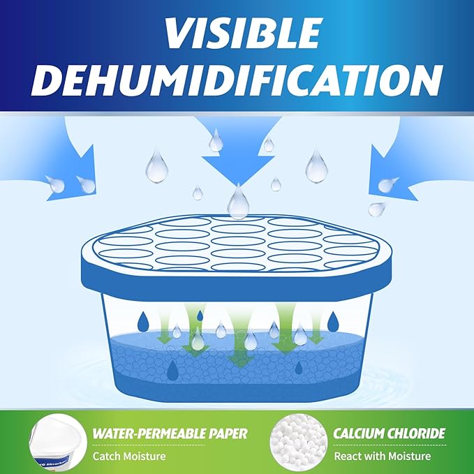 Ksend Moisture Absorbers, 12 Pack, Compact Dehumidifier for Closet, Efficient Humidity Absorber Boxes, Moisture Absorber for Closet, Odor Eliminator with Ocean Fragrance, Navy Blue, 6.4oz, 300ml
