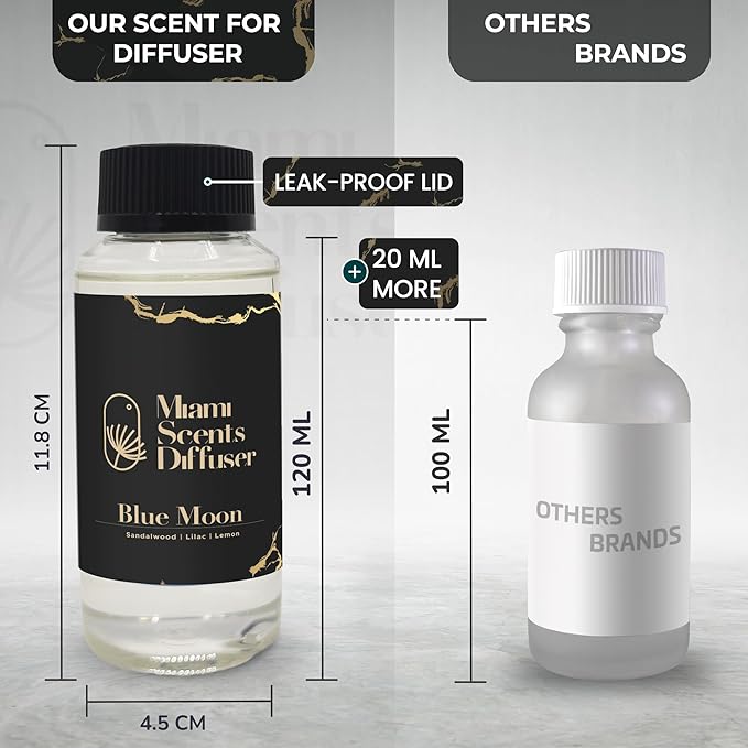 Blue Moon Essential Oil Refill Luxury Hotel Inspired - Long Lasting Aroma for Home & Commercial Diffuser - 120 ml Fresh Blend of Lemon, Lilac and Sandalwood, Scent for Office Spa Wellness Aromatherapy