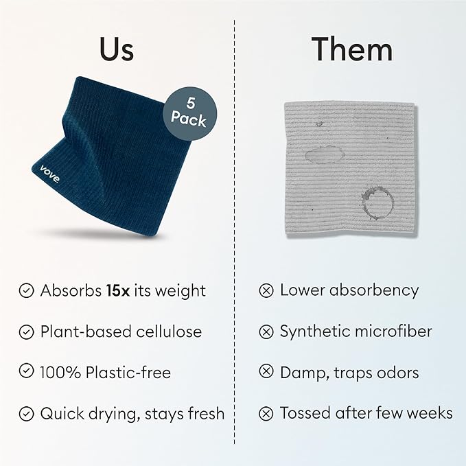 Vove Swedish Dishcloths 5-Pack, Coastal Calm - FSC Certified Cellulose & Cotton, Oeko-TEX Standard 100, Reusable Washable Kitchen Cleaning Cloths, Eco Friendly