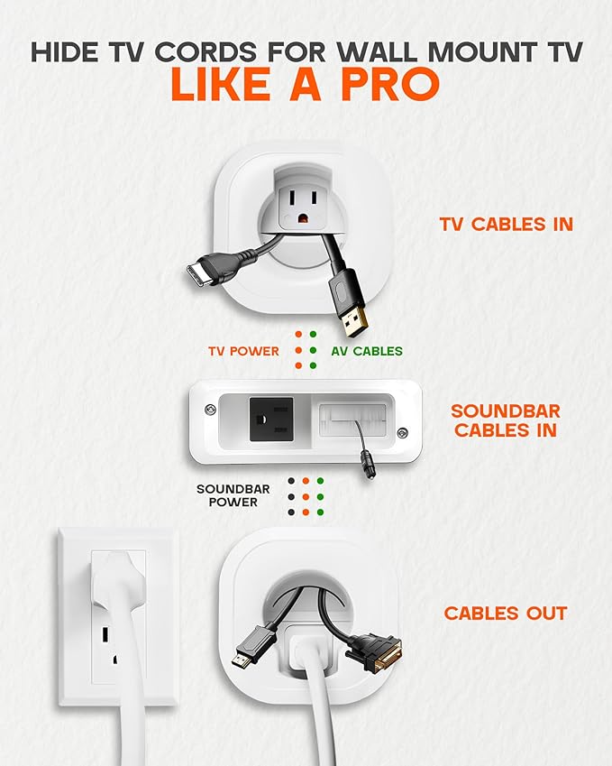 in-Wall Cable Management Kit for TV & Soundbar - Cord Concealer & Power Kit with Circle Saw & Drywall Hand Saw - Hides All Cables & Powers Devices