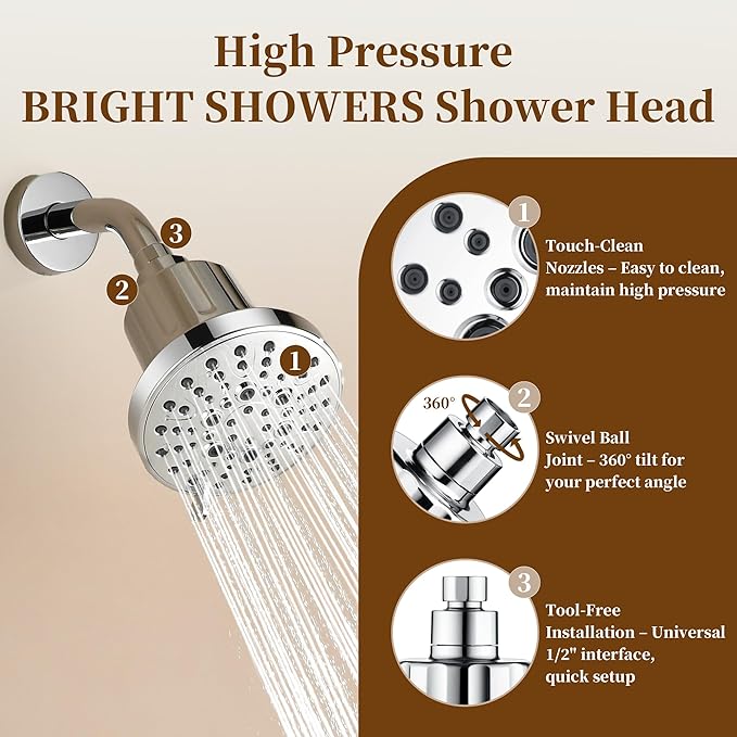 BRIGHT SHOWERS Filtered Shower Head, High Pressure Fixed Showerhead for Hard Water, Dual-Media Filter Removes Chlorine & Impurities, 8 Spray Modes, Chrome