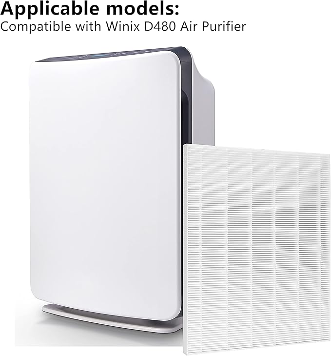 Lhari 2-Pack D480 True HEPA Replacement Filter, Compatible with Winix D480 Air Purifier, Compare to Winix D4 Filter, Part Number 1712-0100-00, 2-Pack