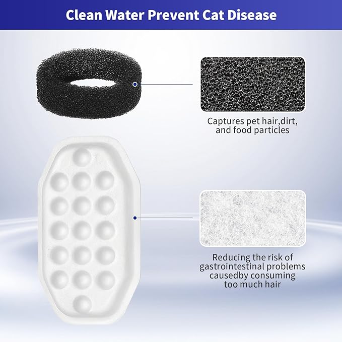 32 Pack Cat Water Fountain Replacement Filters & Pre-Filter Sponges, Includes 16 Filters & 16 Sponges for 108oz/3.2L Stainless Steel Pet Fountains – Compatible with Rellaty & Neareal