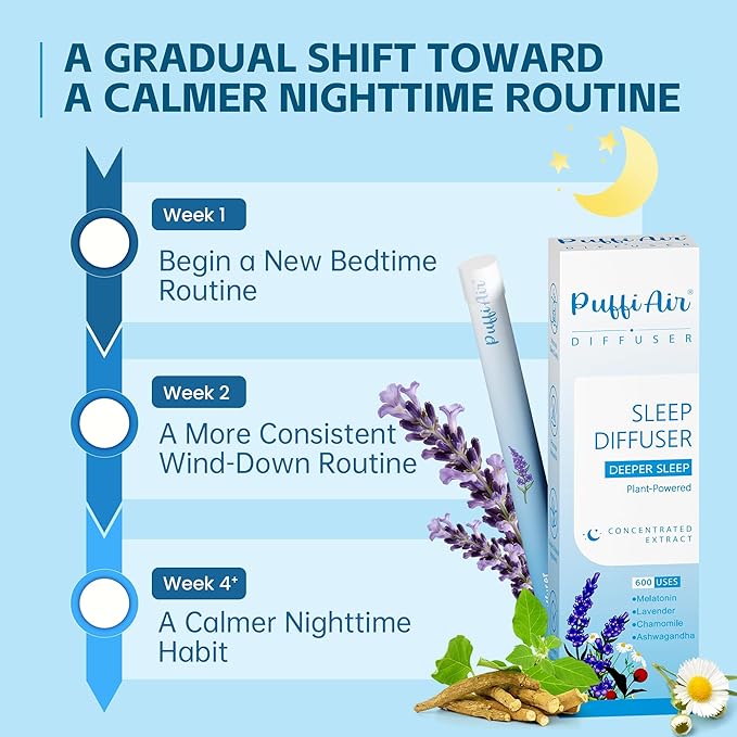 Herbal Diffuser Pen, Sleep Diffuser with Melatonin, Lavender, Ashwagandha & Chamomile for Calming Support, All Natural Swap - 600 Uses, 2 Diffusers, 1 Pack