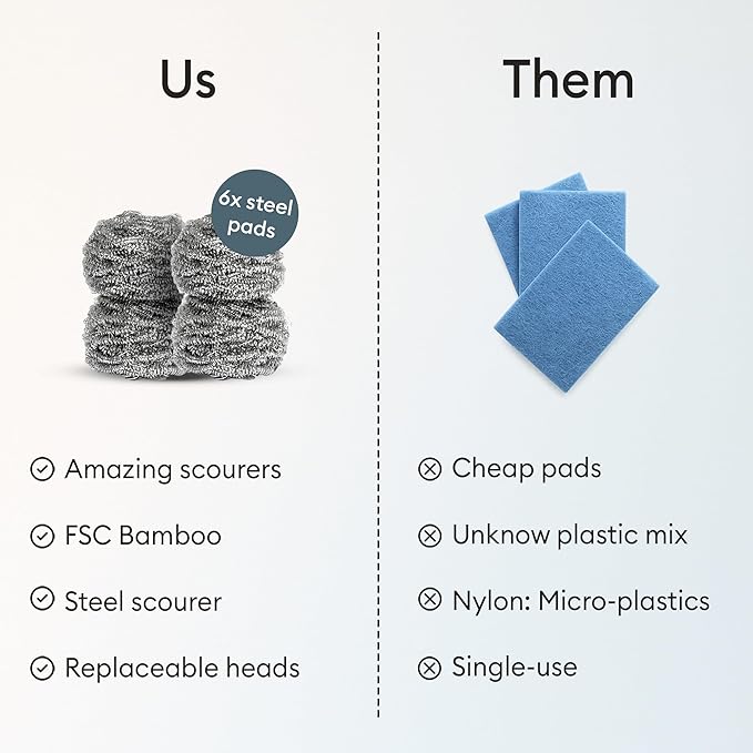 Vove Stainless Steel Scouring Pads 6-Pack – Rust-Free Heavy-Duty Metal Scrubbers for Cast Iron, Pots, Pans, Grills & Griddles, Microplastic-Free, FSC-Certified Packaging