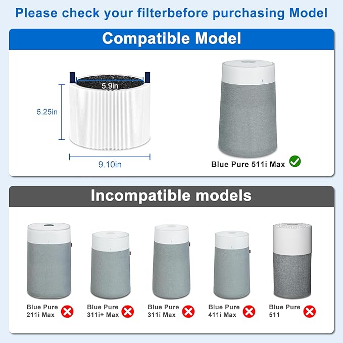 NXBHG 511i Max Filter Replacement Compatible with Blueair Blue Pure F5MAX, Blue Pure 511i Max, Silent Air Cleaner,Activated Carbon Filter, 2Packs