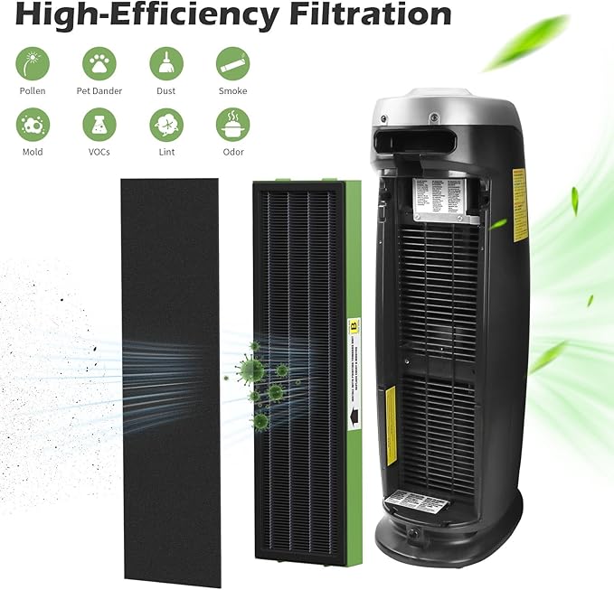 4 Pack FLT4825VO Toxin Clean True HEPA Filter B Replacement with Activated Carbon Pre-Filters Removes 99.97% of polluted Compatible with Guardian Air Cleane Purifier AC4825 AC4300 AC4800 AC4900 AC4850