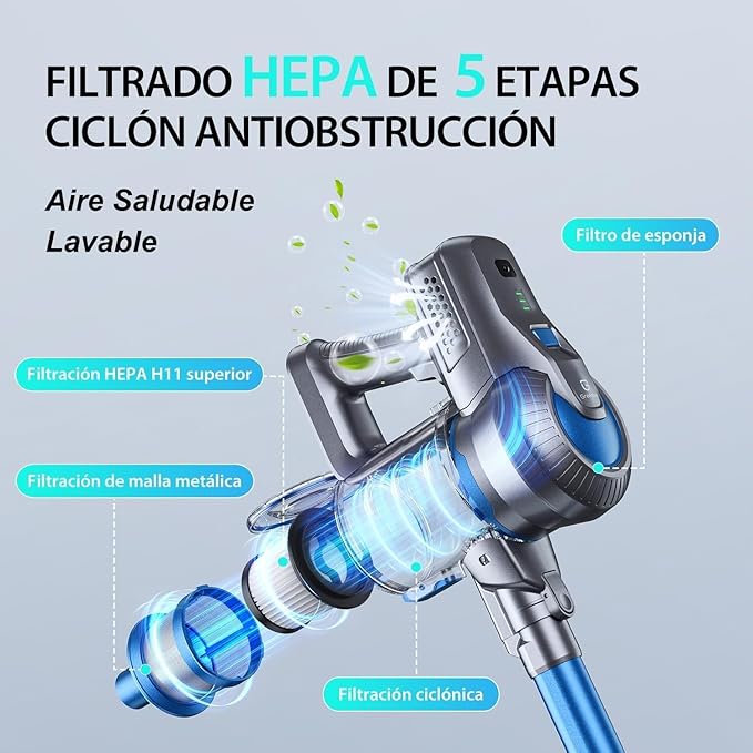 Greenote Cordless Vacuum Cleaner, 22Kpa Powerful Suction, 190W Strong Brushless Motor with 6 in 1 Lightweight Stick Vacuum, 30 Min Max Runtime Rechargeable Vacuums for Home Pet Hair Carpet Hard Floor
