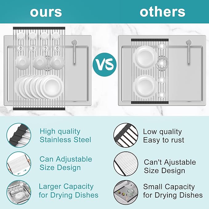 BBXTYLY Extra Large Expandable Roll Up Dish Drying Rack,Over The Sink Drying Rack Sink Cover Kitchen Sink Accessories Kitchen Rolling up Stainless Steel Drainer, Foldable,Rollable（Black，22.8''-17''）