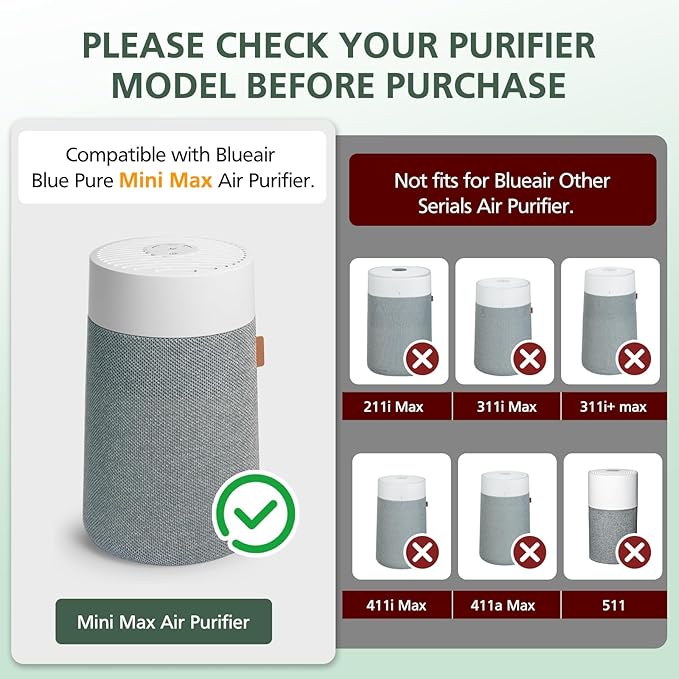 2 Pack Mini Max Replacement Filter Compatible with Blueair Blue Pure Mini Max Air Purifiers, HEPA & Activated Carbon Blue Pure FMINI Filter Fits for Blue Pure Mini Max