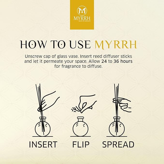 Arabian Jasmine Scented Reed Diffuser Set with 8 Rattan Diffuser Sticks, 150 ml, All Natural Air Freshener, Long-Lasting Diffusers at Home - MyrrhUSA