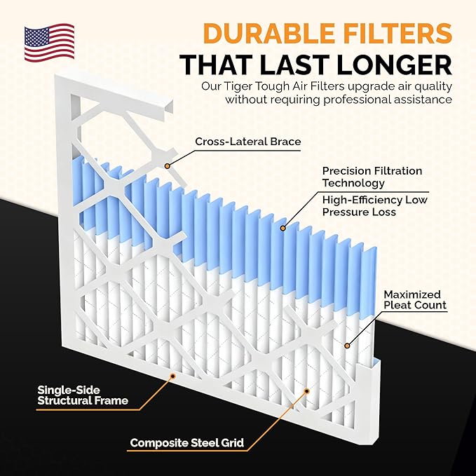 Tiger Tough MERV 10 Air Filters, 12x14x1 – MPR 1000 Pleated HVAC AC Furnace Filter Replacement for Home, Pack of 12