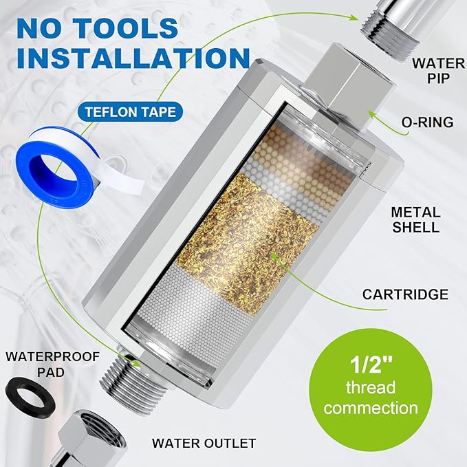 Shower Filter Replacement Cartridge, KDF 55 Hard Water Purifier Reduces Chlorine, Heavy Metals, added Vitamin C E&A Water Softener with High Output