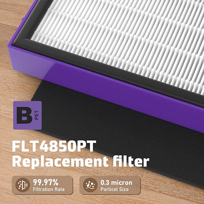 FMDZFL 2 Pack FLT4850PT True HEPA Replacement Filter B, with Pet Pure Treatment for G-Guardian Air Purifier C4900 AC4825 AC4850PT AC4870 CDAP4500 AC4300 and More
