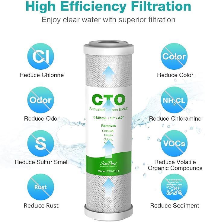 SimPure 5 Micron 10" x 2.5" Whole House Carbon Sediment Water Filter Cartridge Replacement for Home Under-Sink & Countertop Filtration System,10 inch RO Unit, Dupont WFPFC8002, FXWTC, SCWH-5 (24 Pack)