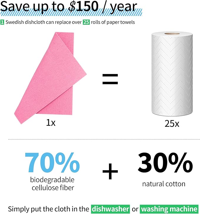 HOMERHYME Swedish Dishcloths, 18 Pack Kitchen Towels Dish Rags, Absorbent Swedish Dish Towels for Kitchen, Non-Scratch Cellulose Sponge Cloths, Biodegradable Washable Reusable Paper Towels, Assorted