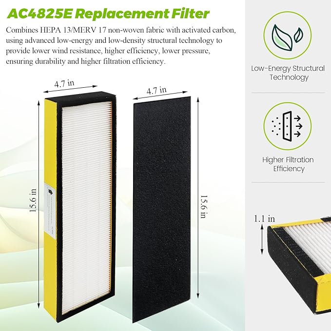 FLT4825 HEPA Filter B Replacement Compatible with G-Guardian Air Purifier AC4825 AC4825E AC4825W AC4300 AC4800 AC4850 AC4900 by Techecook - 4 x True H13 HEPA Filters, 8 x Activated Carbon Pre-Filters