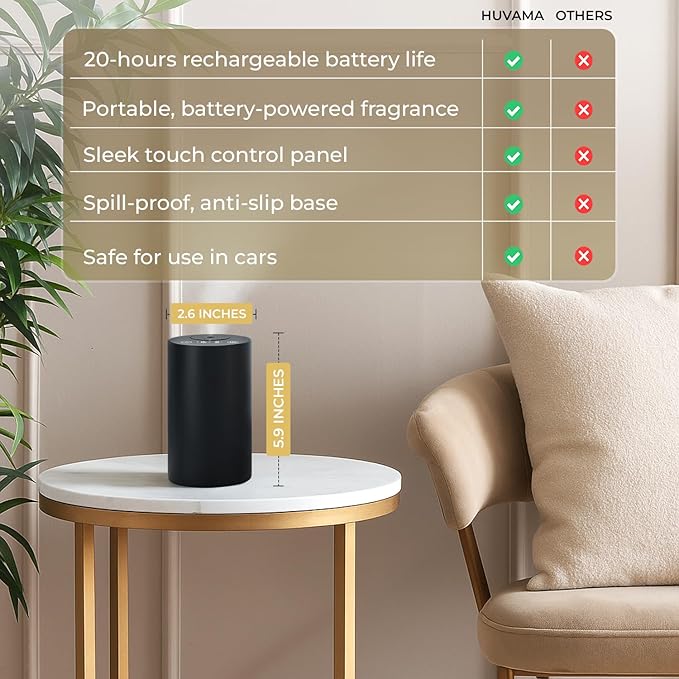 Waterless Essential Oil Diffuser – Aromatherapy Scent Diffusers for Home, Office, Hotel, Bedroom – Modern and Elegant Mini Fragrance Diffuser – Cordless and Portable with Digital Display(Grey)