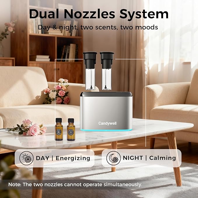 Dual-Scent Waterless Essential Oil Diffuser, Cold Air Diffuser for Home & Commercial Use, 1000 Sq Ft Coverage, APP Control, Quiet Operation, Night Light, Pet & Kid Friendly, Anti-Tilt Alarm