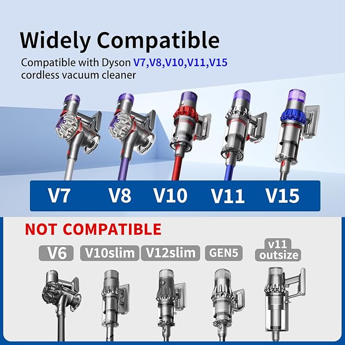 Quick-Release Replacement Vacuum Head Compatible with Dyson V7,V8, V10,V11,V15 Cordless Vacuum Cleaners, Upgrade Anti-Tangle Replacement Head for Carpets Rugs