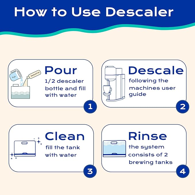 Descaling Solution Compatible With Nespresso Vertuo Coffee Machine, Eco-Friendly Formula to Clean & Descale Your Coffee Machine, 2 uses per bottle. 4 uses total, Carbon Neutral Vertuo Descaling Kit