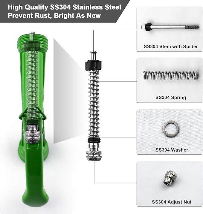 IRRIGLAD Hose Nozzle 2 Pack, Full Size Pistol Grip Water Nozzle Sprayer with Threaded Front, High Pressure Nozzle, Adjustable Spray Water Flow for Watering, Showering Pet, Washing Car, Cleaning, Green