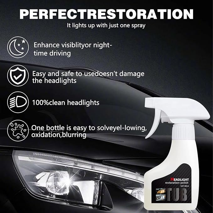 DOUNIU Upgrade Automotive Headlamp Restoration Fluid Kit, 2026 Upgraded Headlight Restoration Coating Spray Kit, Headlight Restoration Kit for Foggy Yellowing Oxidation (1 Set)