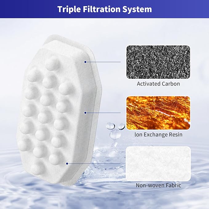 32 Pack Cat Water Fountain Replacement Filters & Pre-Filter Sponges, Includes 16 Filters & 16 Sponges for 108oz/3.2L Stainless Steel Pet Fountains – Compatible with Rellaty & Neareal
