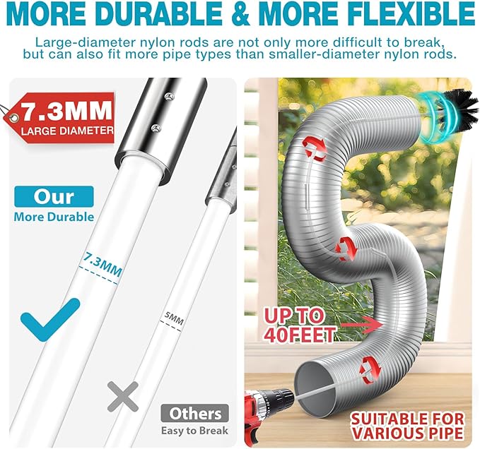 Sealegend 47-Pieces 40-Feet Dryer Vent Cleaner Kit, Dryer Cleaning Tools, Include Omnidirectional Blue Dryer Lint Vacuum Attachment, Dryer Vent Brush, Universal Vacuum & Dryer Adapters