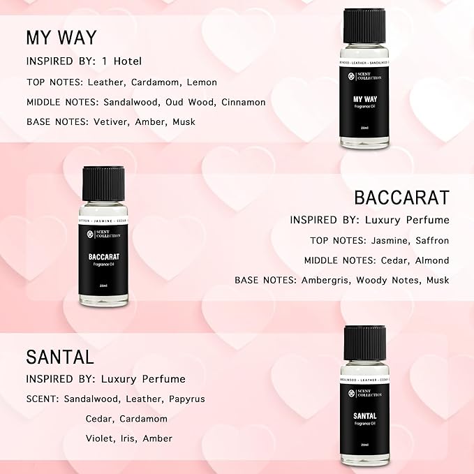 Hotel Diffuser Oil Set - Inspired by 5-Star Hotels - Gift Set for Diffuser & Room Scenting - Aromatherapy Oils with Notes of Cardamom, Tuscan Leather, and Sandalwood (20 ml/ 0.68 fl oz,Top 10 Scents)