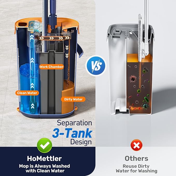 HoMettler Mop and Bucket Set with Wringer, 3-Tank Flat Mop and Bucket System, Wall Mop Cleaner with Long Handle, Hands Free Mops for Floor Cleaning with 6 Microfiber Pads